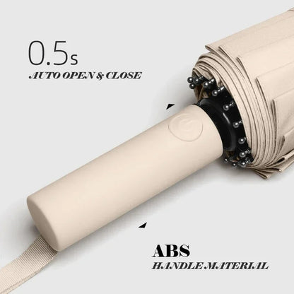 xiaomi Automatic Umbrella