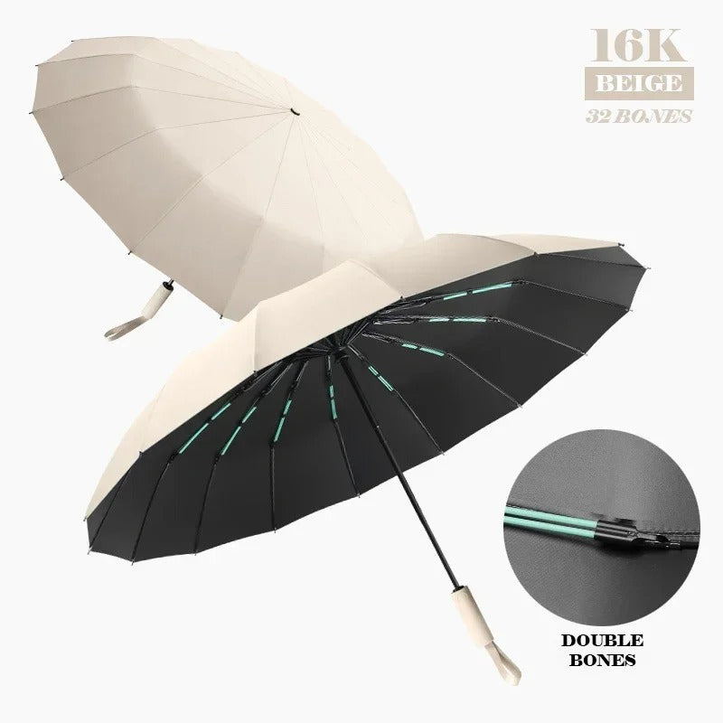 xiaomi Automatic Umbrella